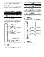 Preview for 3 page of Carrier 48DK024 Controls Operation And Troubleshooting