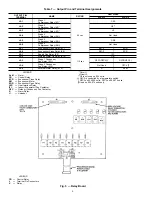 Preview for 6 page of Carrier 48DK024 Controls Operation And Troubleshooting