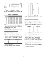 Preview for 27 page of Carrier 48DK024 Controls Operation And Troubleshooting