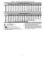 Preview for 13 page of Carrier 48EJ User Manual