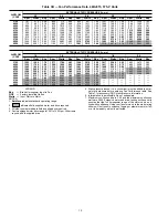 Preview for 14 page of Carrier 48EJ User Manual