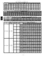 Предварительный просмотр 20 страницы Carrier 48EZ(N) - A Installation Instructions Manual