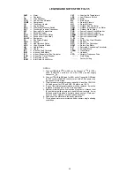 Preview for 55 page of Carrier 48FK Controls Operation And Troubleshooting