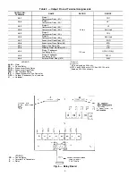 Preview for 6 page of Carrier 48FK034 Operating And Troubleshooting Manual