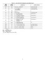 Предварительный просмотр 32 страницы Carrier 48FK034 Operating And Troubleshooting Manual