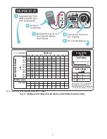 Preview for 6 page of Carrier 48GC04 Service And Maintenance Instructions