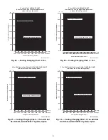 Preview for 16 page of Carrier 48GC04 Service And Maintenance Instructions