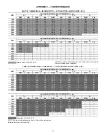 Предварительный просмотр 71 страницы Carrier 48GC04 Service And Maintenance Instructions