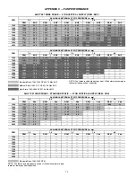 Предварительный просмотр 74 страницы Carrier 48GC04 Service And Maintenance Instructions