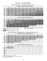 Предварительный просмотр 78 страницы Carrier 48GC04 Service And Maintenance Instructions