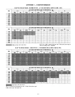 Preview for 81 page of Carrier 48GC04 Service And Maintenance Instructions