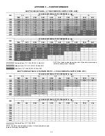 Предварительный просмотр 84 страницы Carrier 48GC04 Service And Maintenance Instructions