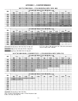 Предварительный просмотр 90 страницы Carrier 48GC04 Service And Maintenance Instructions