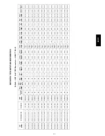 Предварительный просмотр 11 страницы Carrier 48HC*04-14 Service And Maintenance Instructions