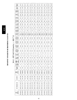 Предварительный просмотр 12 страницы Carrier 48HC*04-14 Service And Maintenance Instructions