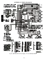 Предварительный просмотр 116 страницы Carrier 48HC*04-14 Service And Maintenance Instructions