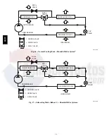 Предварительный просмотр 14 страницы Carrier 48HC D17 Series Service And Maintenance Instructions