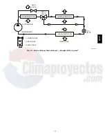 Предварительный просмотр 15 страницы Carrier 48HC D17 Series Service And Maintenance Instructions