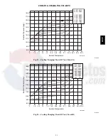 Preview for 25 page of Carrier 48HC D17 Series Service And Maintenance Instructions