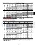 Preview for 71 page of Carrier 48HC D17 Series Service And Maintenance Instructions