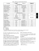 Preview for 41 page of Carrier 48HC Series Installation Instructions Manual