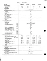 Preview for 6 page of Carrier 48HD008 Installation, Start-Up And Service Instructions Manual