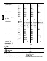 Preview for 10 page of Carrier 48HE003 Installation Instructions Manual