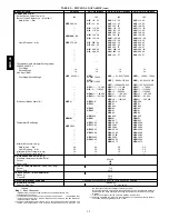 Preview for 12 page of Carrier 48HE003 Installation Instructions Manual