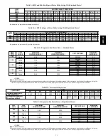 Preview for 31 page of Carrier 48HE003 Installation Instructions Manual