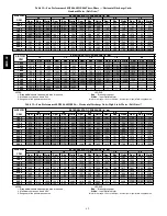 Preview for 42 page of Carrier 48HE003 Installation Instructions Manual