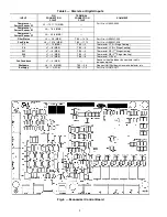 Preview for 8 page of Carrier 48HG016 Controls Operation And Troubleshooting