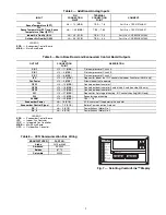 Предварительный просмотр 9 страницы Carrier 48HG016 Controls Operation And Troubleshooting