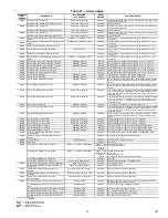 Preview for 35 page of Carrier 48HG016 Controls Operation And Troubleshooting