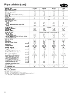 Preview for 10 page of Carrier 48HJD005 Product Data