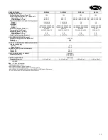 Preview for 11 page of Carrier 48HJD005 Product Data