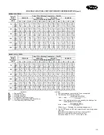 Предварительный просмотр 31 страницы Carrier 48HJD005 Product Data