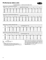 Preview for 32 page of Carrier 48HJD005 Product Data