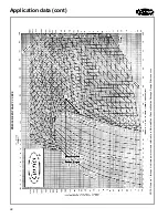 Preview for 68 page of Carrier 48HJD005 Product Data