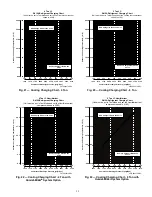 Preview for 13 page of Carrier 48JC04-06 Service And Maintenance Instructions