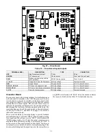 Preview for 36 page of Carrier 48JC04-06 Service And Maintenance Instructions