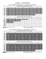 Preview for 54 page of Carrier 48JC04-06 Service And Maintenance Instructions