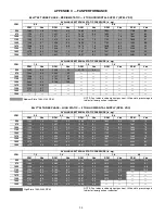 Preview for 58 page of Carrier 48JC04-06 Service And Maintenance Instructions