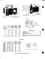 Предварительный просмотр 4 страницы Carrier 48KHA Installation, Start-Up And Service Instructions Manual