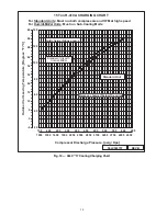 Preview for 10 page of Carrier 48LC 14 Service And Maintenance Instructions