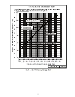 Предварительный просмотр 11 страницы Carrier 48LC 14 Service And Maintenance Instructions