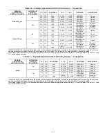 Preview for 47 page of Carrier 48LC 14 Service And Maintenance Instructions