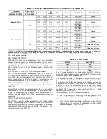 Preview for 49 page of Carrier 48LC 14 Service And Maintenance Instructions