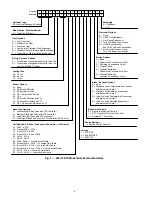 Предварительный просмотр 4 страницы Carrier 48LC Series Installation Instructions Manual