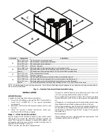 Preview for 9 page of Carrier 48LC Series Installation Instructions Manual