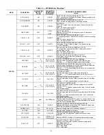 Предварительный просмотр 38 страницы Carrier 48LC Series Installation Instructions Manual